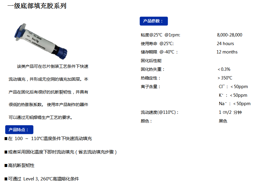 一級(jí)別.png